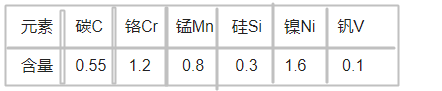 2714模具鋼化學成分