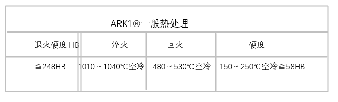 ARK1一般熱處理