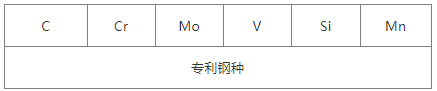 PX5模具鋼化學(xué)成分