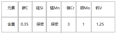 MEK3模具鋼化學成分