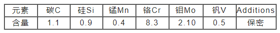 K340模具鋼化學(xué)成分